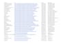 do  verified lead generation data collection acurately